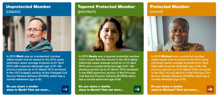 Case Studies 3 Panel